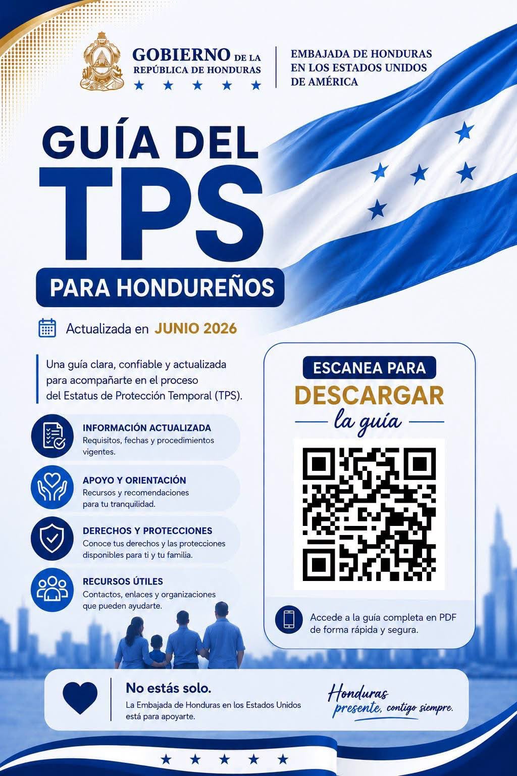 Guía del TPS para Hondureños.