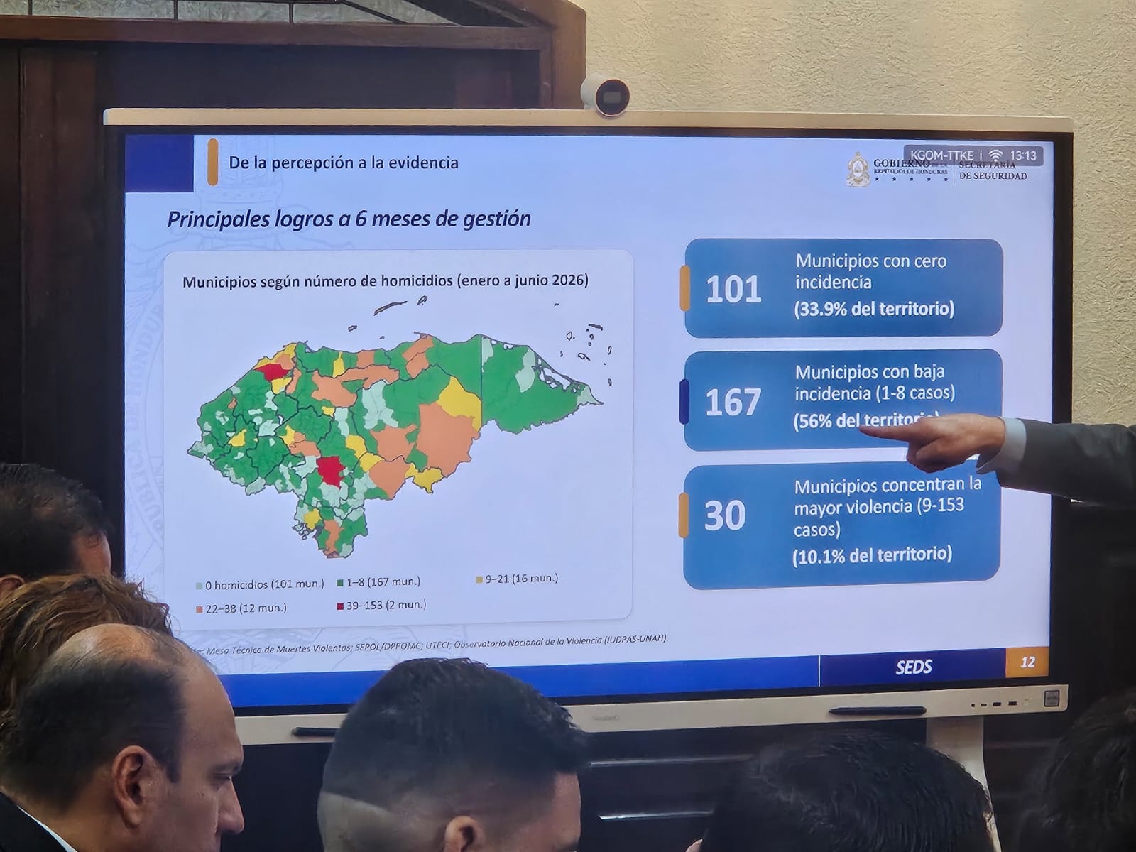 Datos según el Observatorio de la Violencia.