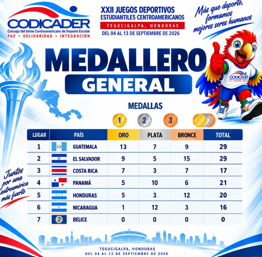 Captura de pantalla 2026-09-06 155253.png