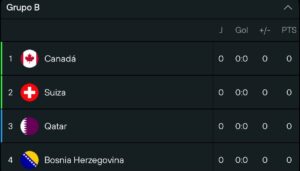 Jornada 2