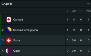 Copa del mundo
