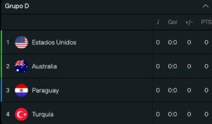 Mundial 2026