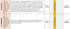 Cortes de energía eléctrica para este miércoles 20 de mayo 