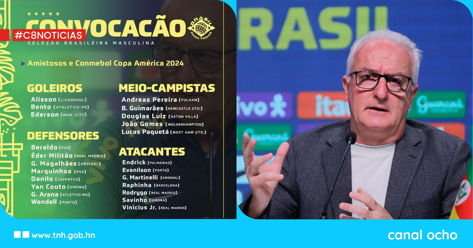Brasil llama a Vinícius, Raphinha y Endrick para la Copa América