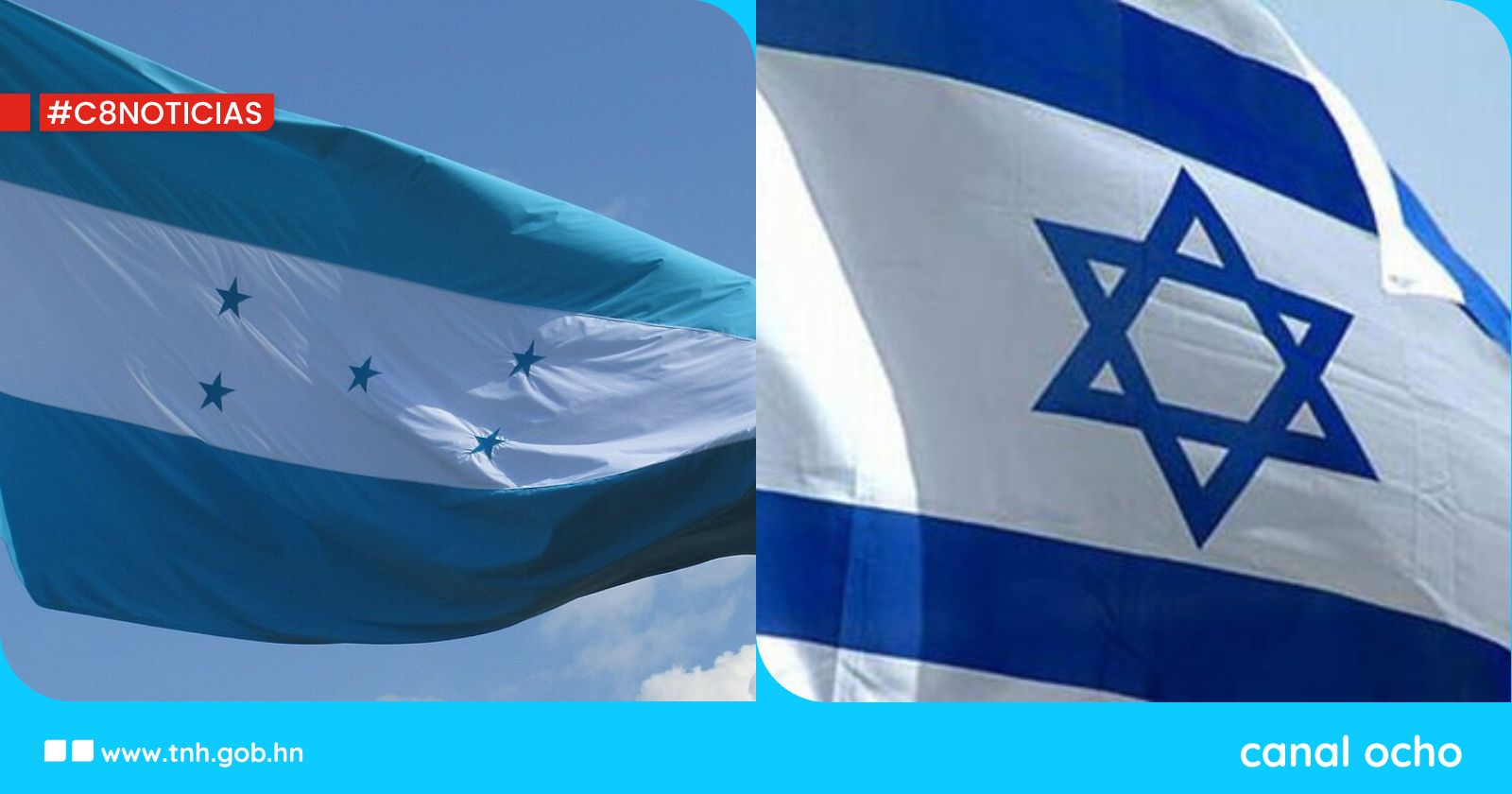 Honduras estudia retirar su embajada de Jerusalén en Israel y llevarla a Tel Aviv