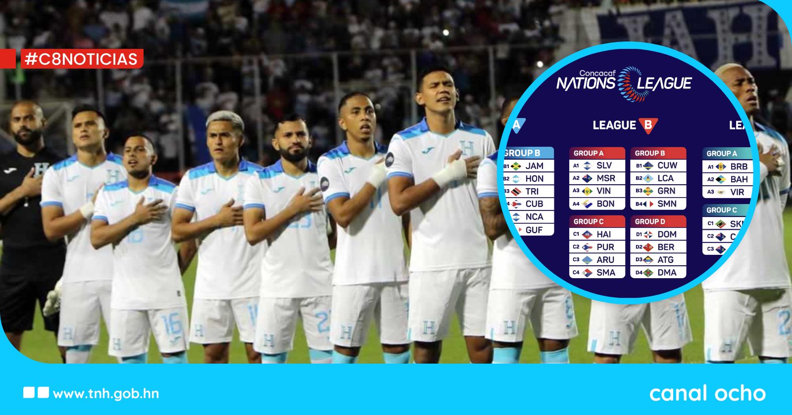 ¡Todo listo! Concacaf hace oficial los grupos para la Nations League 2024-2025