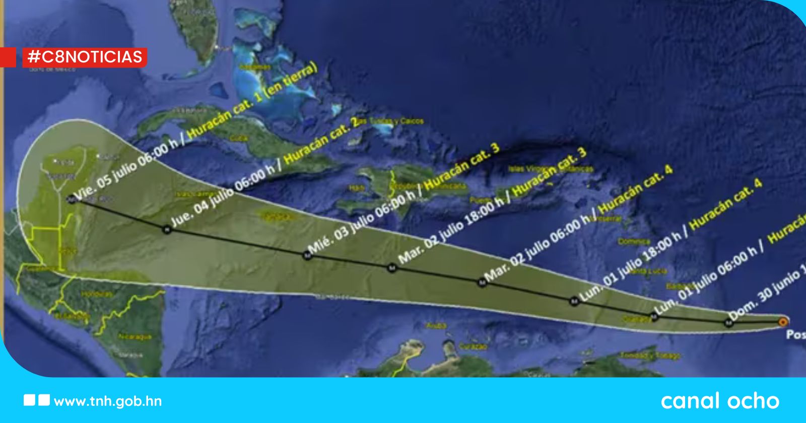 Huracán Beryl pasaría a más de 250 km al norte del mar Caribe de Honduras, advierte Copeco