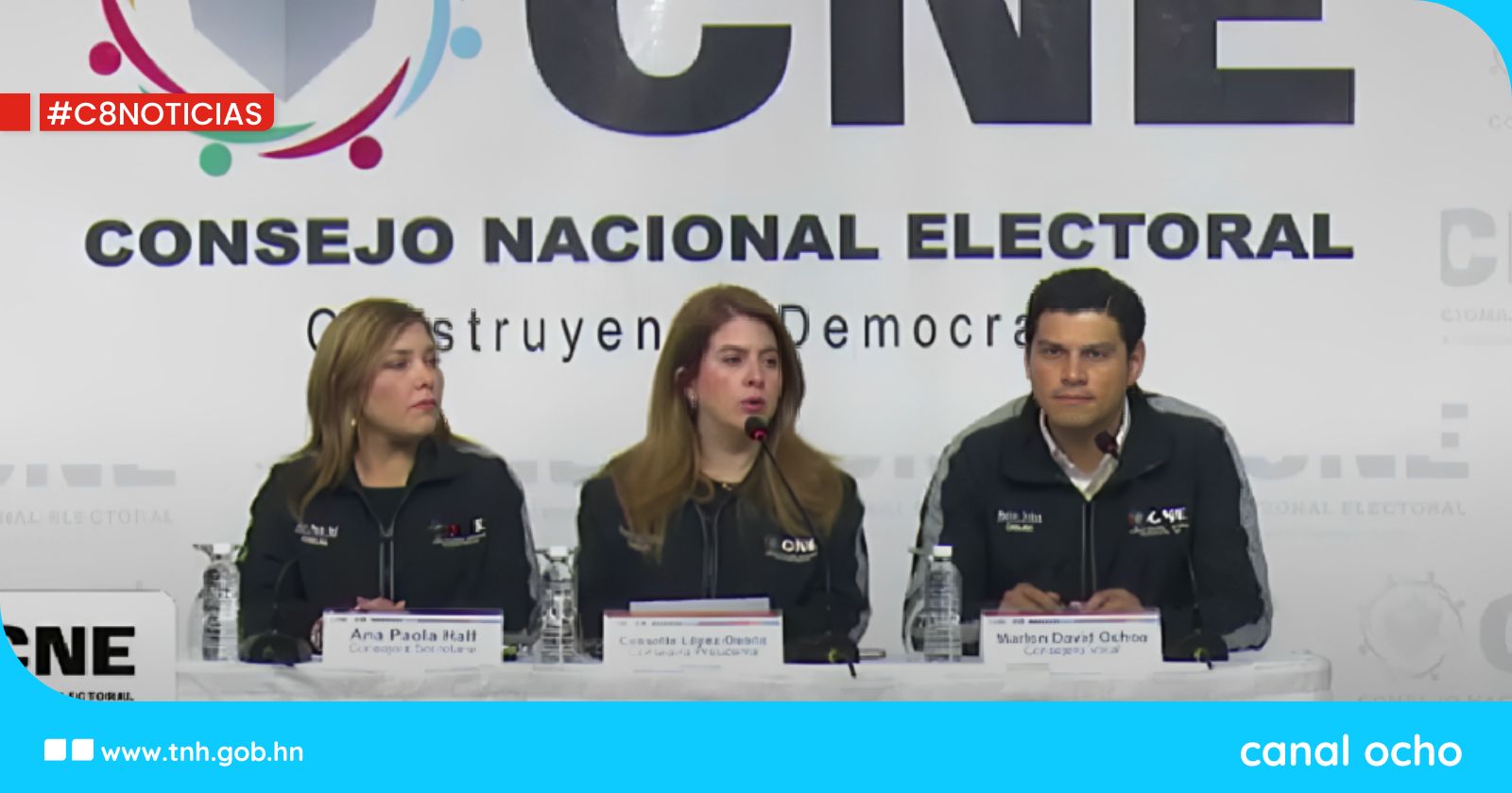 Rixi Moncada, Salvador Nasrralla y Nasry Asfura lideran primer boletín de las elecciones primarias, confirma CNE