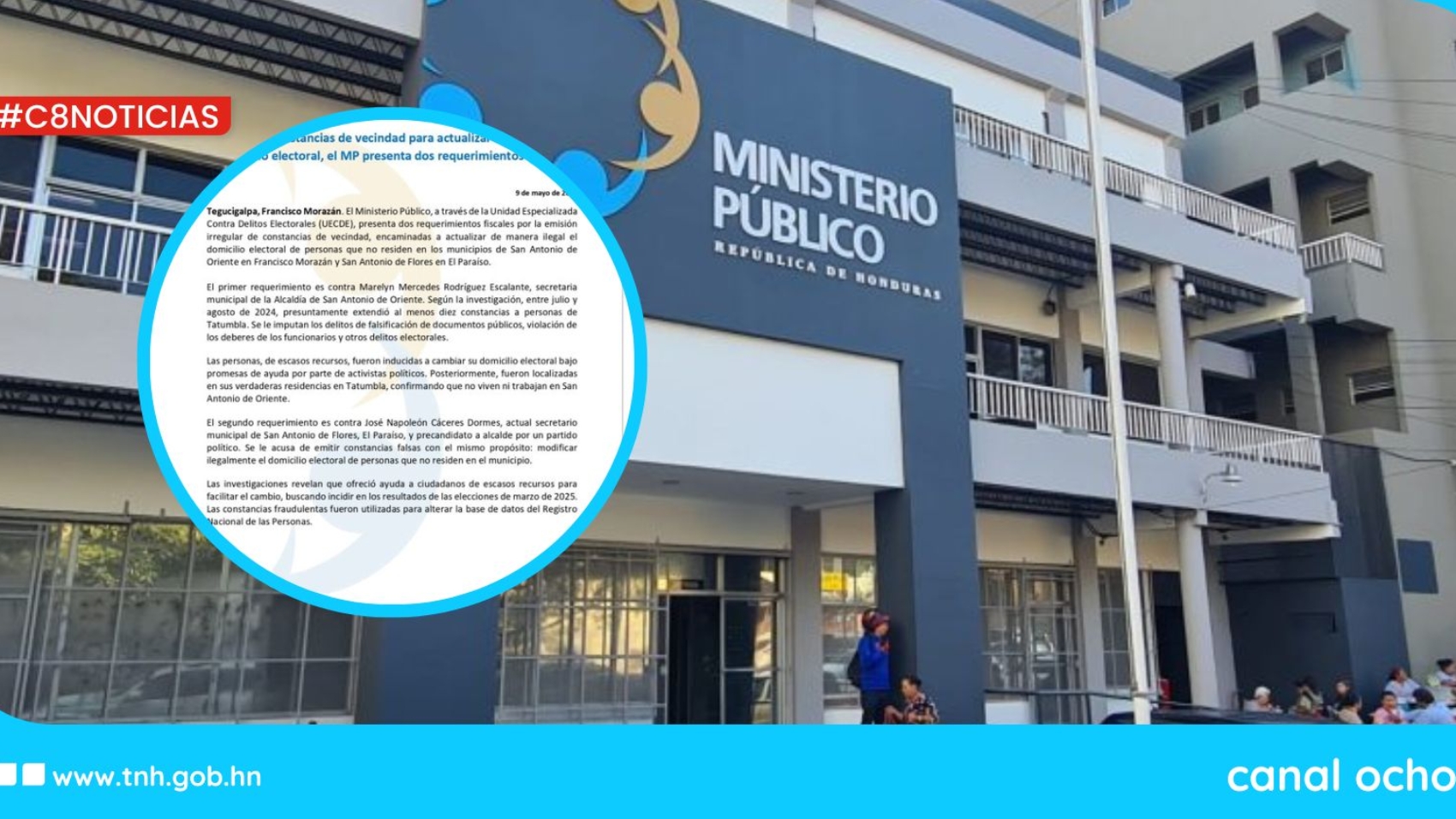requerimientos fiscales