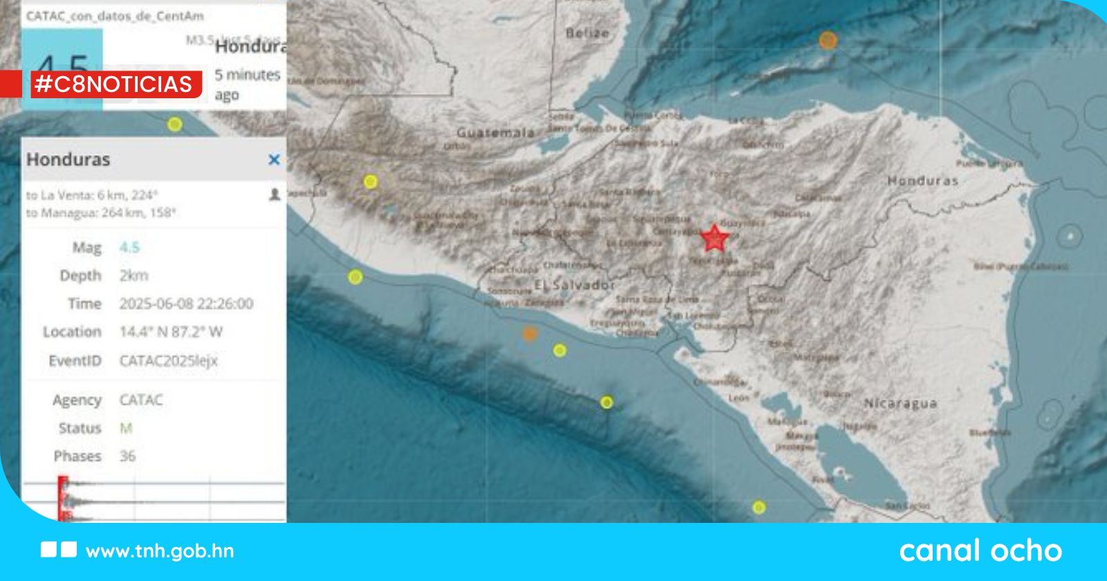 Copeco registra sismo de magnitud 4.5 a 30 km al norte de Tegucigalpa