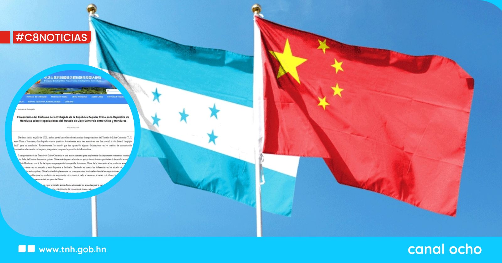 Tratado de Libre Comercio entre China y Honduras entra en su fase final con beneficios históricos