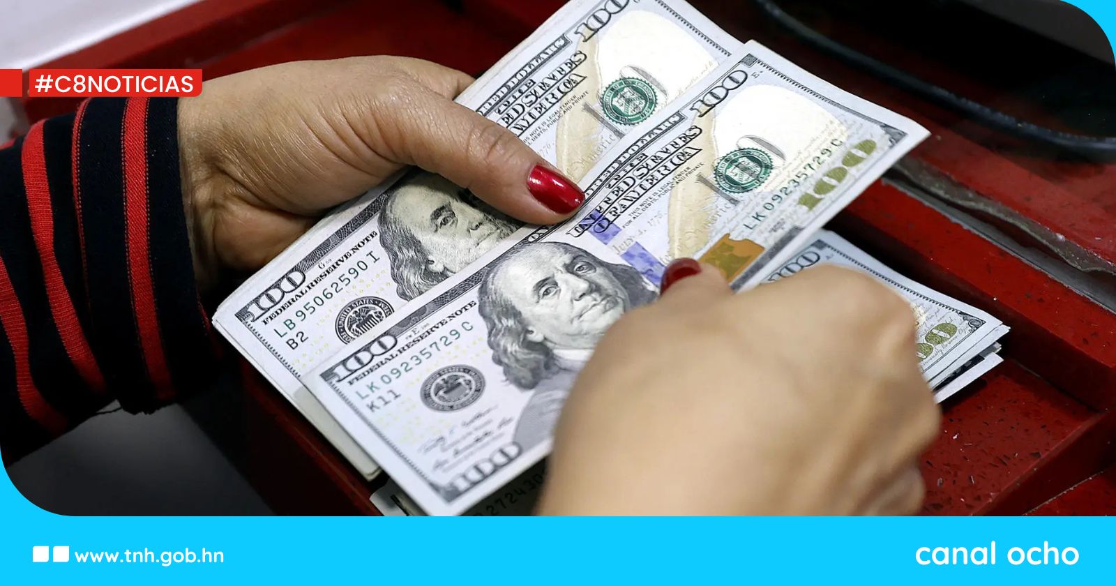 Honduras recibe más de $4,600 millones en remesas entre enero y mayo de 2025