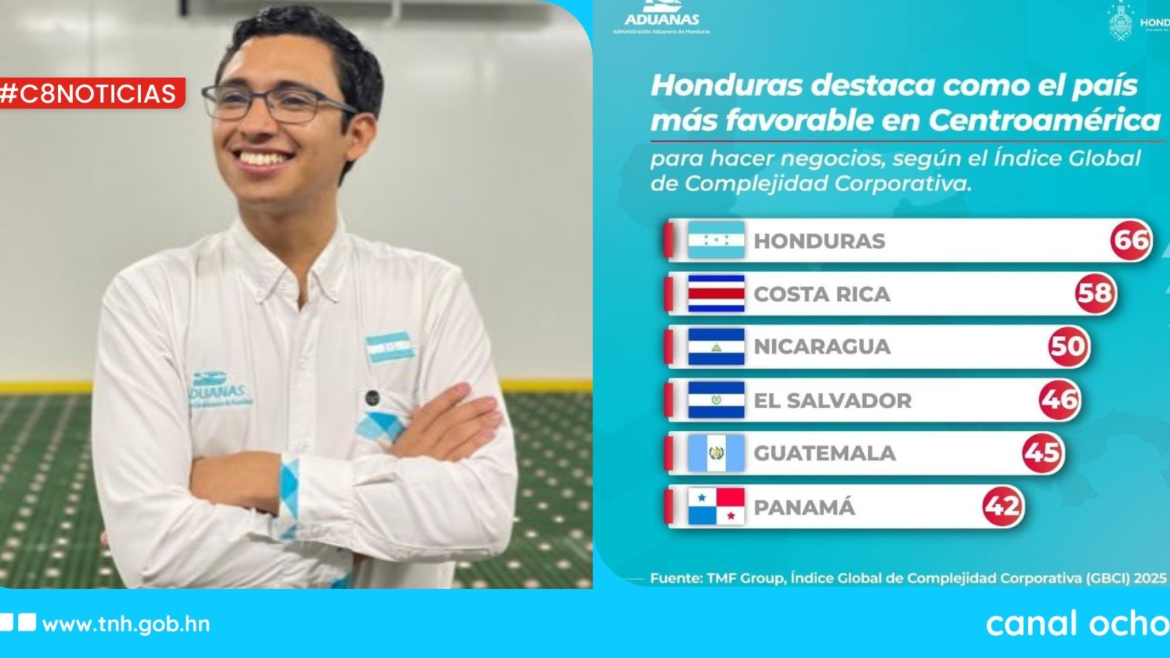Honduras (59)