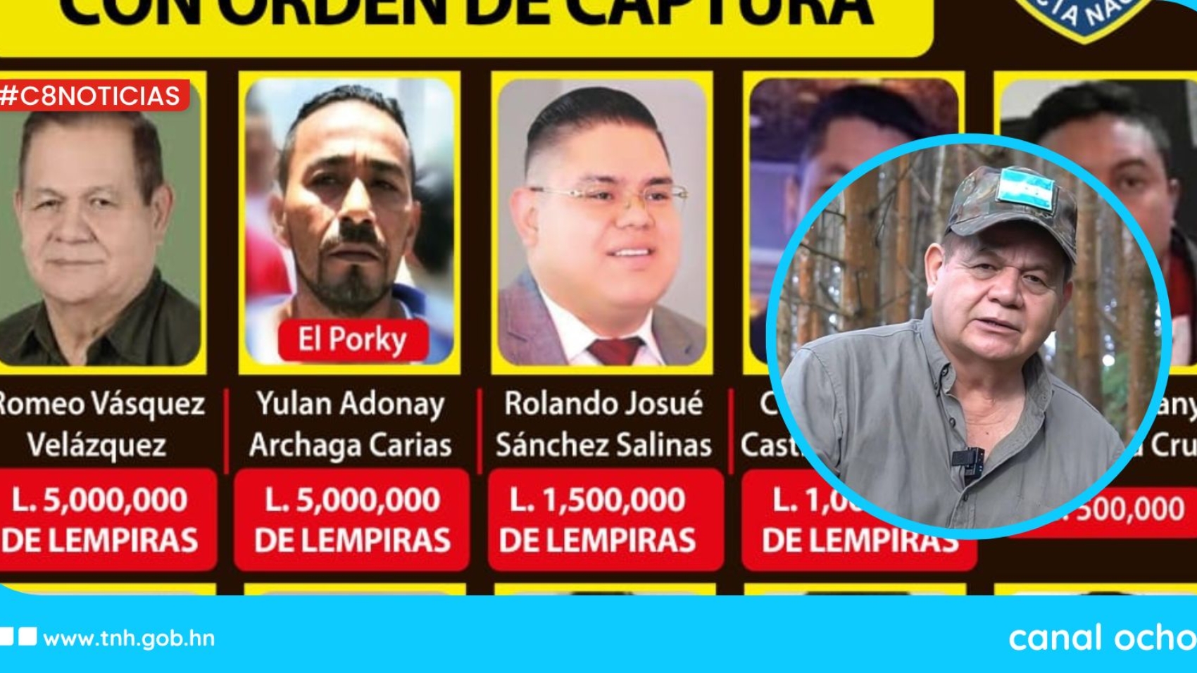 Policía Nacional