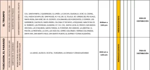 Cortes de energía eléctrica para este miércoles 20 de mayo 