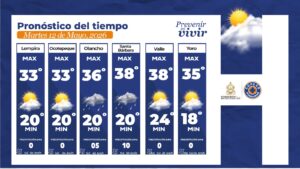 12 de mayo Estado del Tiempo