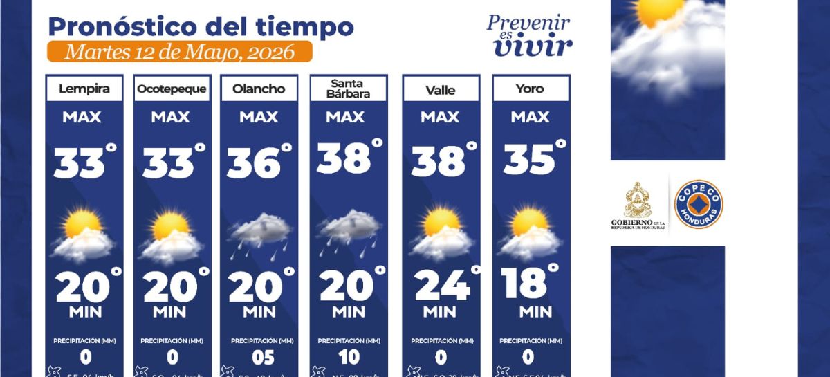 Pronostico 12 de mayo Estado del tiempo