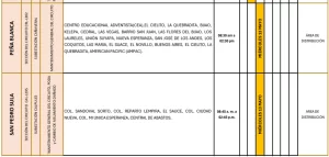 Zonas que no contarán con fluído eléctrico