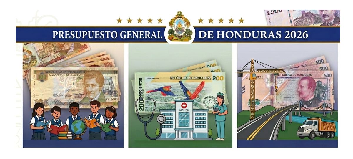 ¿Cómo se distribuyó el Presupuesto General 2026 de Honduras?
