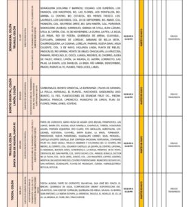 ENEE prepara cortes de energía para este martes 5 de mayo