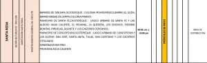 Cortes de energía en Santa Rosa 