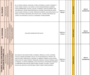 Cortes de energía por mantenimiento 
