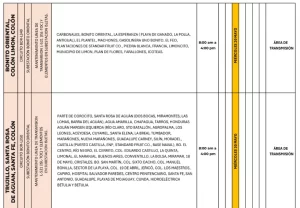 Cortes de energía eléctrica para este miércoles 20 de mayo 
